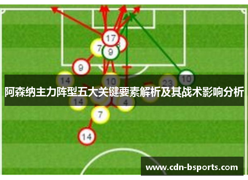 阿森纳主力阵型五大关键要素解析及其战术影响分析