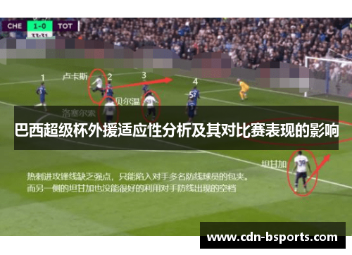 巴西超级杯外援适应性分析及其对比赛表现的影响