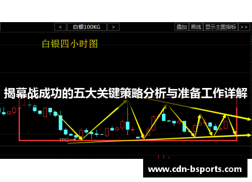 揭幕战成功的五大关键策略分析与准备工作详解 揭幕战成功的五大关键策略分析与准备工作详解
