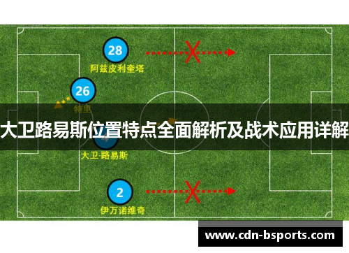 大卫路易斯位置特点全面解析及战术应用详解 大卫路易斯位置特点全面解析及战术应用详解