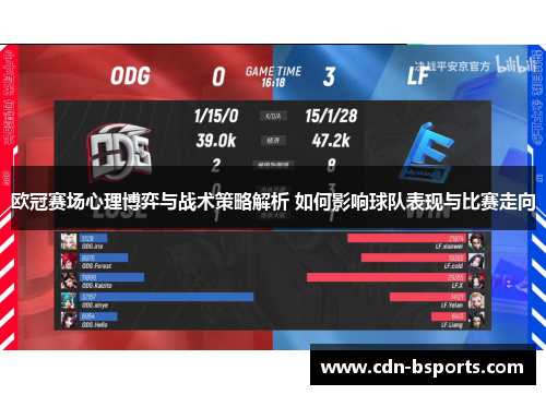 欧冠赛场心理博弈与战术策略解析 如何影响球队表现与比赛走向