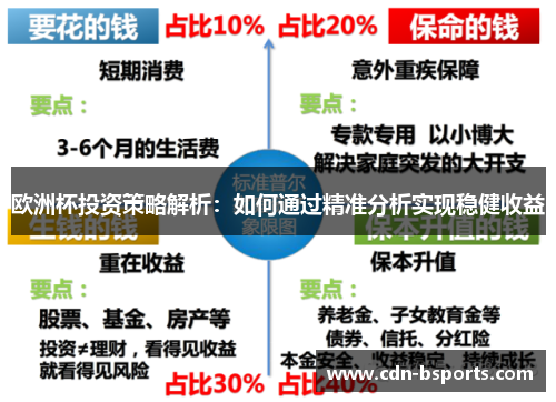 欧洲杯投资策略解析:如何通过精准分析实现稳健收益 欧洲杯投资策略解析:如何通过精准分析实现稳健收益