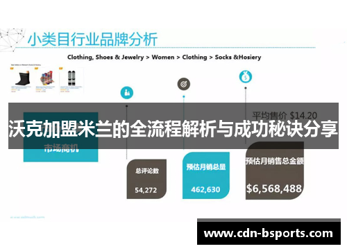 沃克加盟米兰的全流程解析与成功秘诀分享