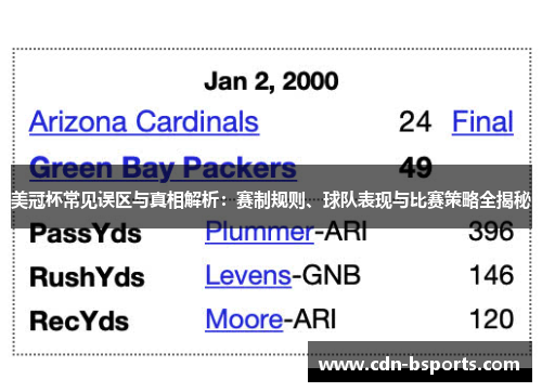美冠杯常见误区与真相解析：赛制规则、球队表现与比赛策略全揭秘