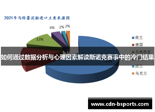 如何通过数据分析与心理因素解读斯诺克赛事中的冷门结果