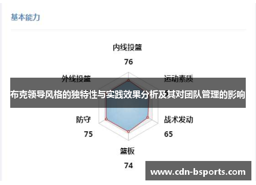 布克领导风格的独特性与实践效果分析及其对团队管理的影响