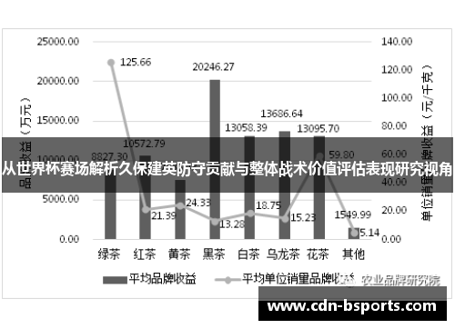 从世界杯赛场解析久保建英防守贡献与整体战术价值评估表现研究视角