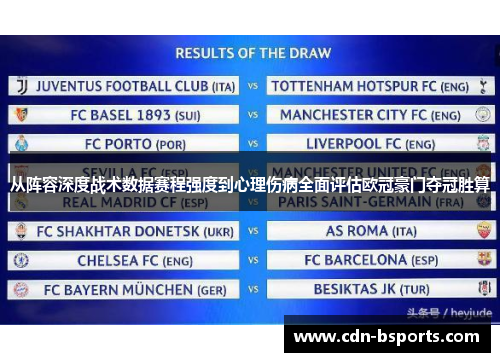 从阵容深度战术数据赛程强度到心理伤病全面评估欧冠豪门夺冠胜算