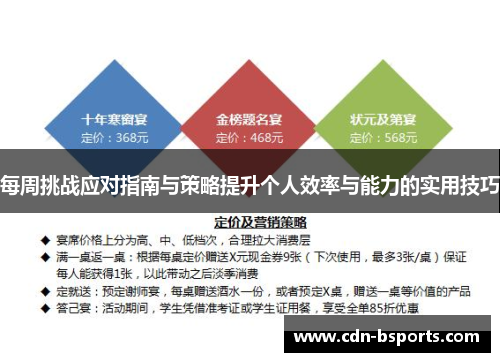 每周挑战应对指南与策略提升个人效率与能力的实用技巧