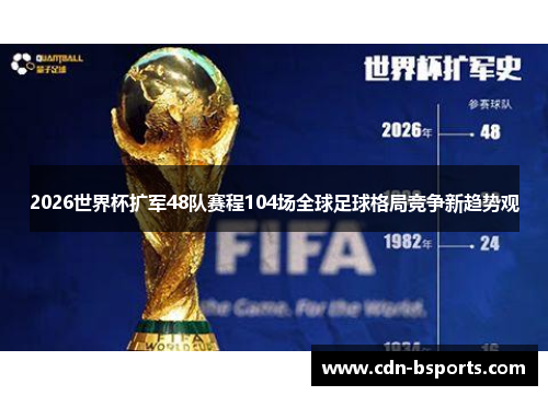 2026世界杯扩军48队赛程104场全球足球格局竞争新趋势观