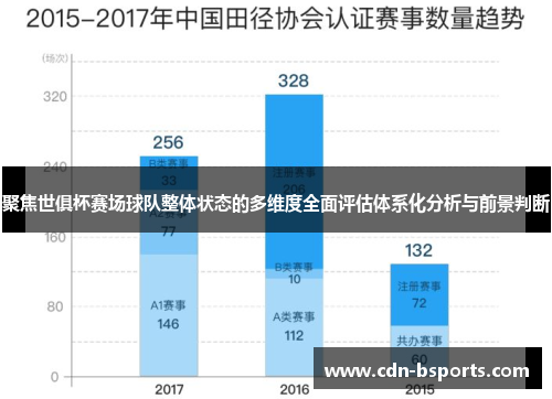 聚焦世俱杯赛场球队整体状态的多维度全面评估体系化分析与前景判断