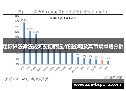 足球界法律法规对赞助商选择的影响及其市场策略分析